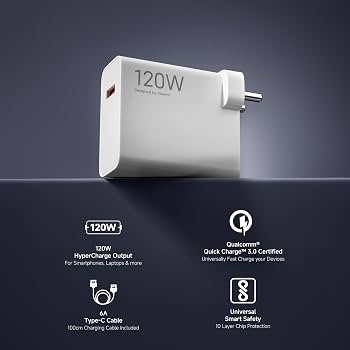 Mi 120W HyperCharge Fast Charging Power Adapter