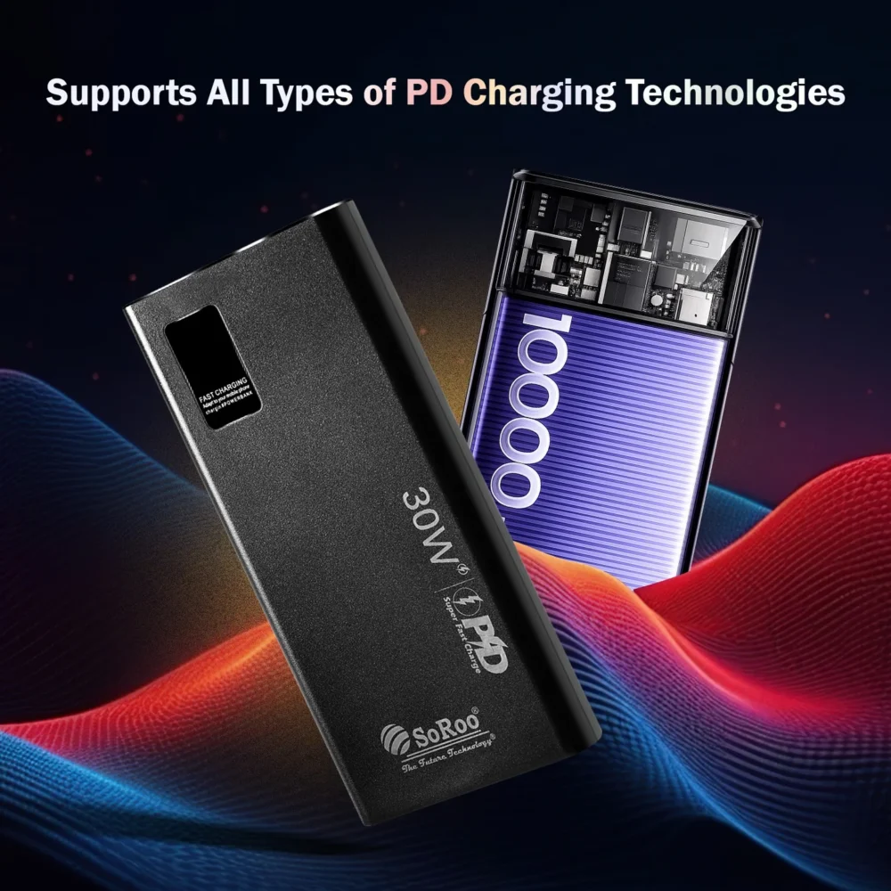 SOROO Ultra Fast Power Bank 65W 10000mAh