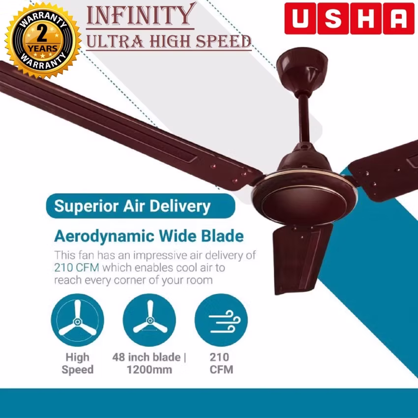 USHA INFINITY/2024 1200MM CEILING FAN